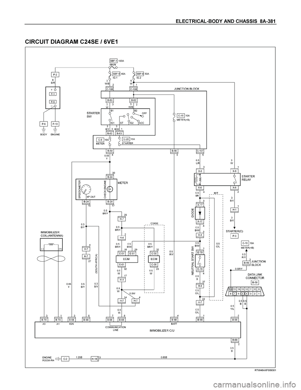ISUZU TF SERIES 2004  Workshop Manual ELECTRICAL-BODY AND CHASSIS  8A-381 
 
CIRCUIT DIAGRAM C24SE / 6VE1 
  
 
 
 
RTW48AXF009301  