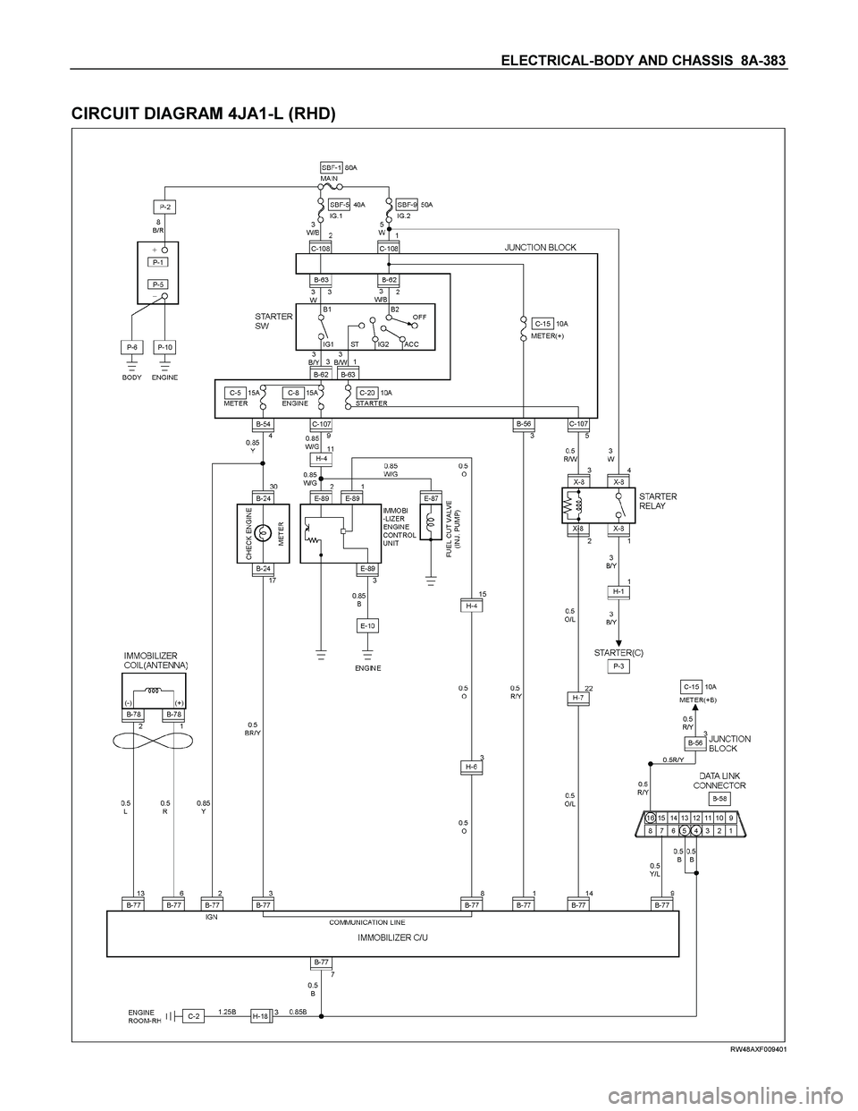 ISUZU TF SERIES 2004  Workshop Manual ELECTRICAL-BODY AND CHASSIS  8A-383 
 
CIRCUIT DIAGRAM 4JA1-L (RHD) 
  
 
 
 
RW48AXF009401  