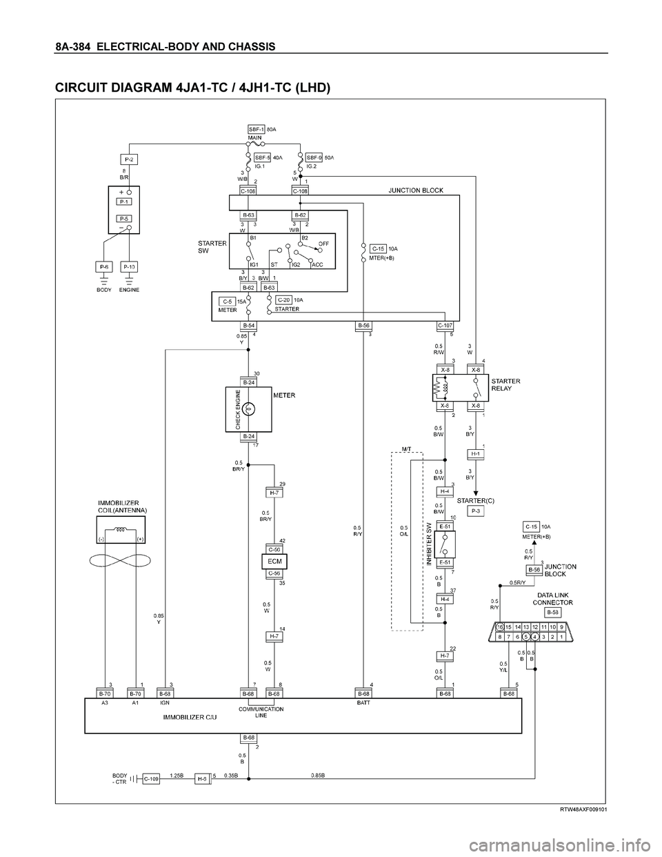 ISUZU TF SERIES 2004  Workshop Manual 8A-384  ELECTRICAL-BODY AND CHASSIS 
 
CIRCUIT DIAGRAM 4JA1-TC / 4JH1-TC (LHD) 
  
 
 
 
RTW48AXF009101 
  