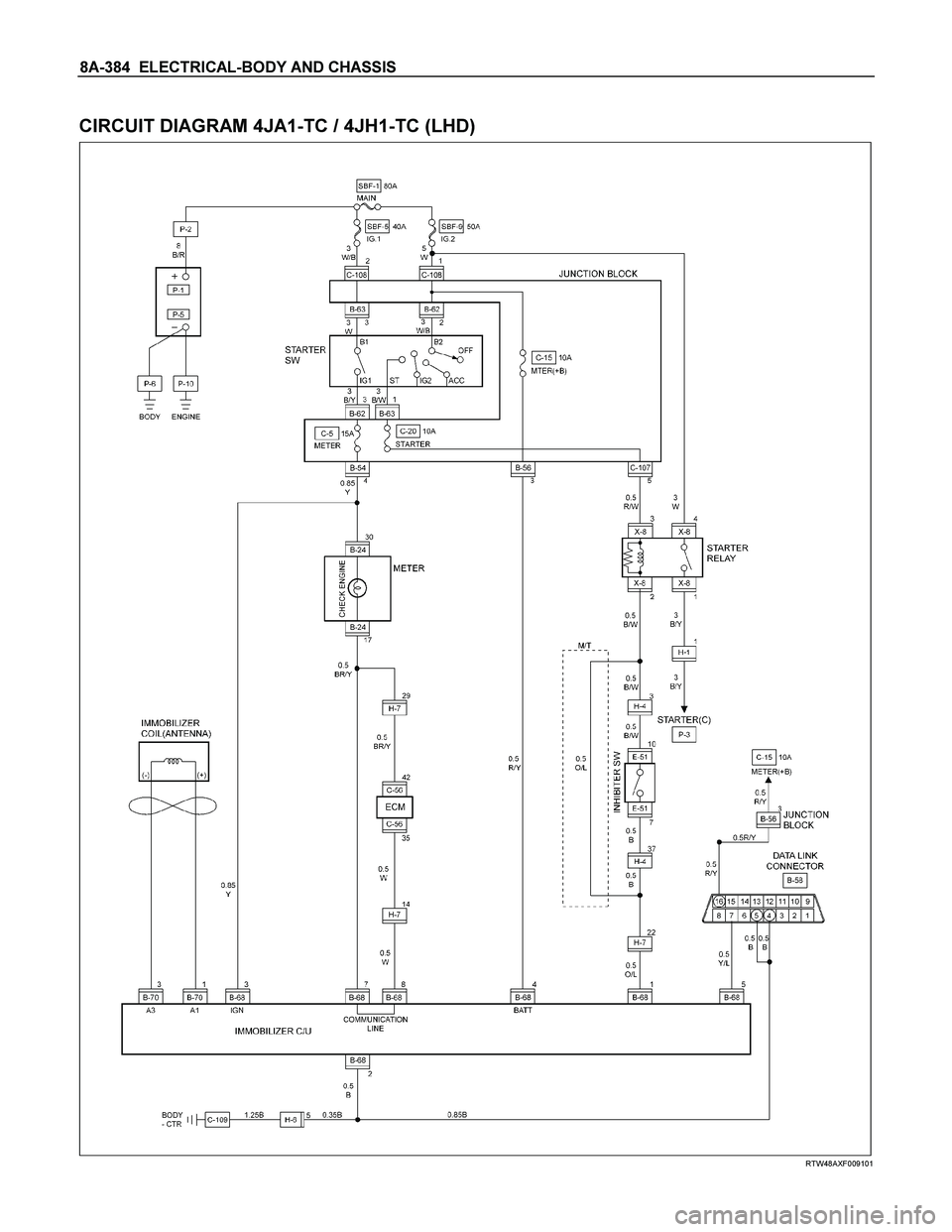 ISUZU TF SERIES 2004  Workshop Manual 8A-384  ELECTRICAL-BODY AND CHASSIS 
 
CIRCUIT DIAGRAM 4JA1-TC / 4JH1-TC (LHD) 
  
 
 
 
RTW48AXF009101 
  