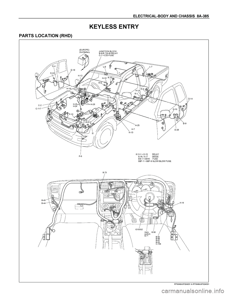 ISUZU TF SERIES 2004  Workshop Manual ELECTRICAL-BODY AND CHASSIS  8A-385 
KEYLESS ENTRY 
PARTS LOCATION (RHD) 
  
 
 
 
 
 
 
RTW48AXF024201 & RTW48AXF024301  