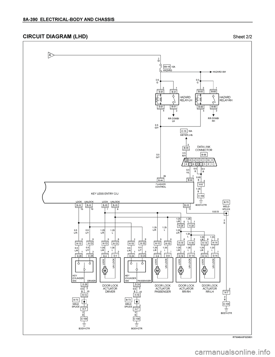 ISUZU TF SERIES 2004  Workshop Manual 8A-390  ELECTRICAL-BODY AND CHASSIS 
 
CIRCUIT DIAGRAM (LHD) Sheet 2/2 
  
 
 
 
RTW48AXF023801  