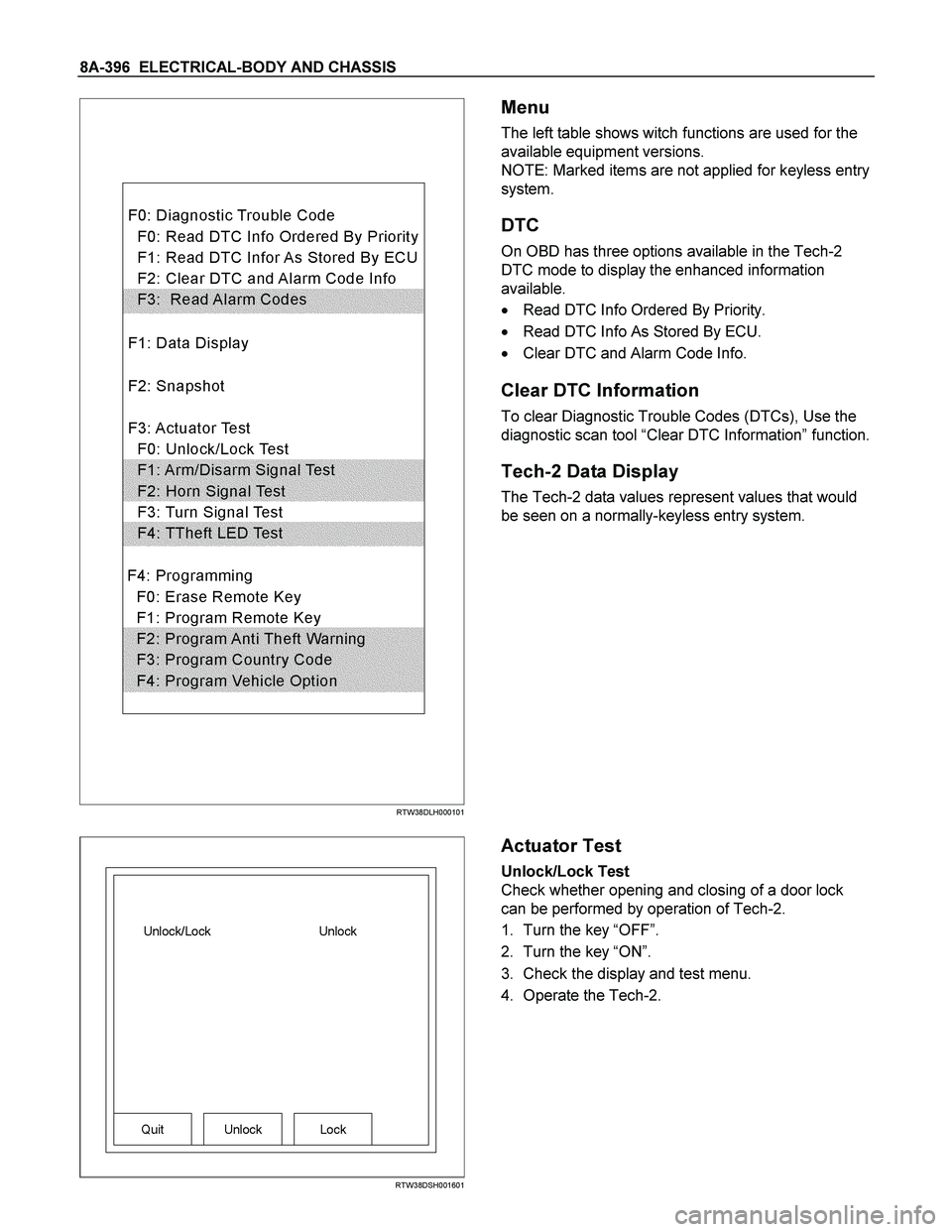 ISUZU TF SERIES 2004  Workshop Manual 8A-396  ELECTRICAL-BODY AND CHASSIS 
RTW38DLH000101
 Menu 
The left table shows witch functions are used for the 
available equipment versions. 
NOTE: Marked items are not applied for keyless entry
sy