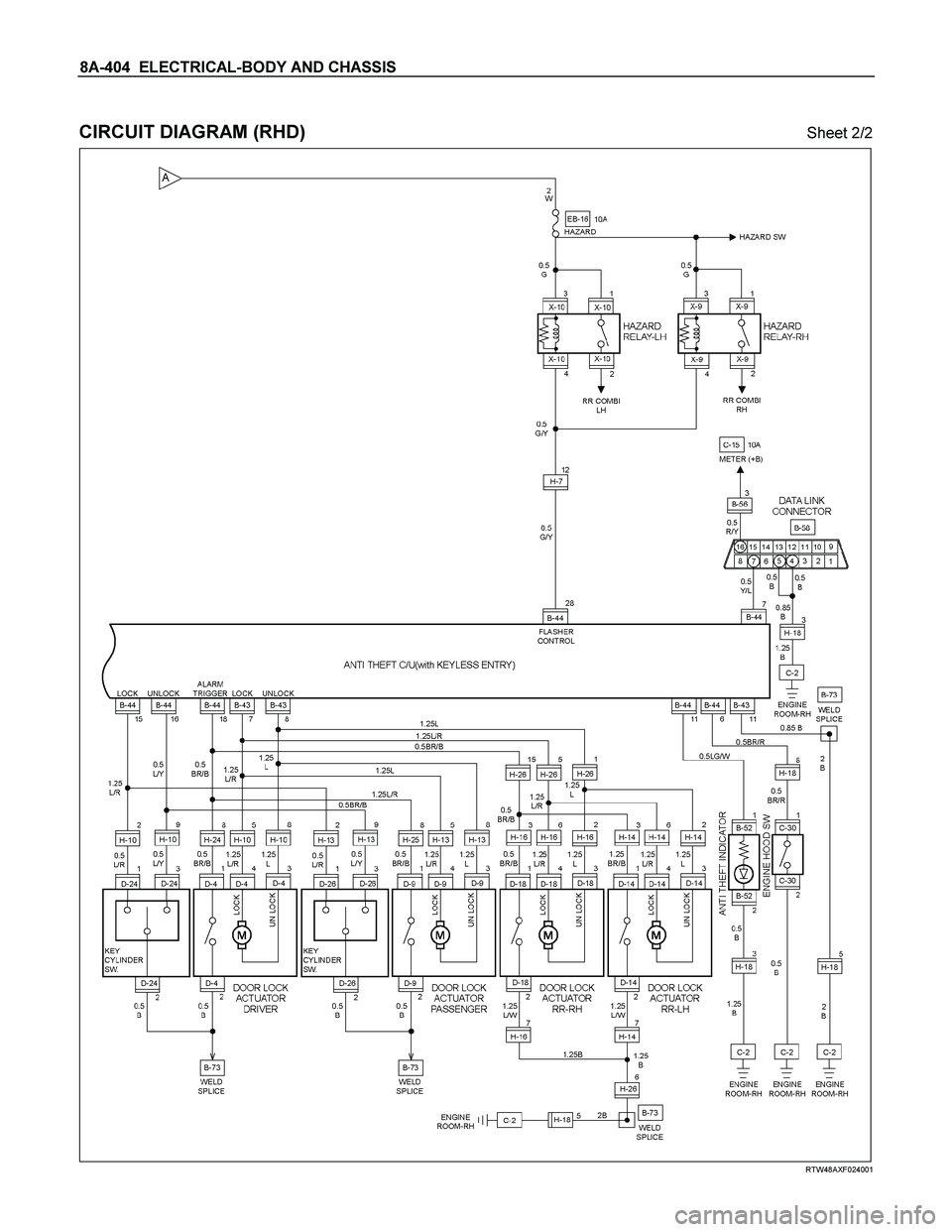 ISUZU TF SERIES 2004  Workshop Manual 8A-404  ELECTRICAL-BODY AND CHASSIS 
 
CIRCUIT DIAGRAM (RHD) 
Sheet 2/2 
  
 
 
RTW48AXF024001  