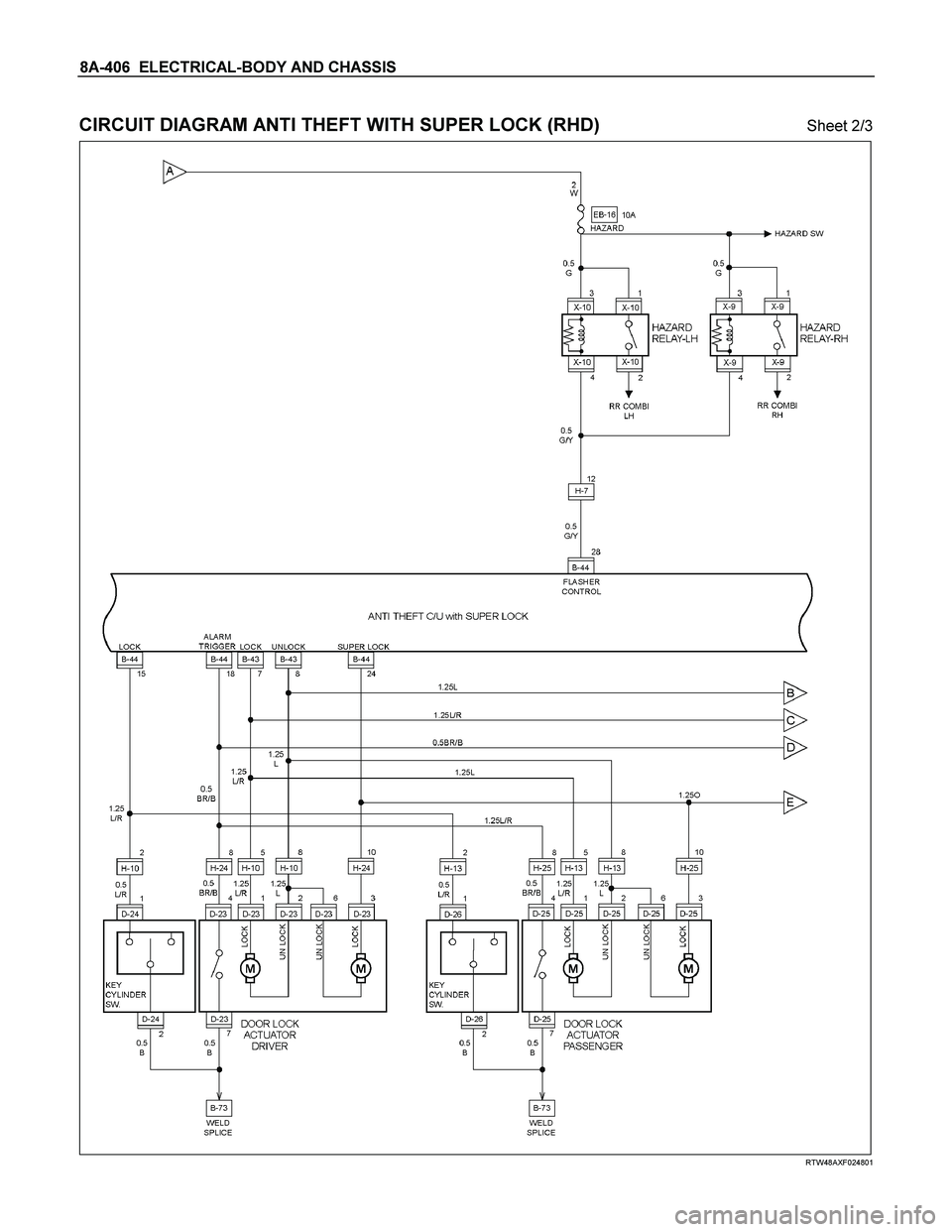 ISUZU TF SERIES 2004  Workshop Manual 8A-406  ELECTRICAL-BODY AND CHASSIS 
 
CIRCUIT DIAGRAM ANTI THEFT WITH SUPER LOCK (RHD) Sheet 2/3 
 
  
 
 
RTW48AXF024801  