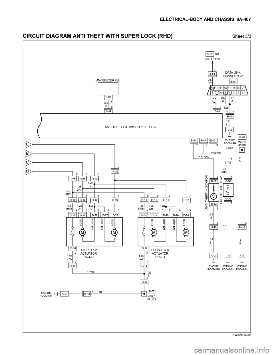 ISUZU TF SERIES 2004  Workshop Manual ELECTRICAL-BODY AND CHASSIS  8A-407 
 
CIRCUIT DIAGRAM ANTI THEFT WITH SUPER LOCK (RHD) Sheet 3/3 
 
  
 
 
 
 
 
 
RTW48AXF024901  