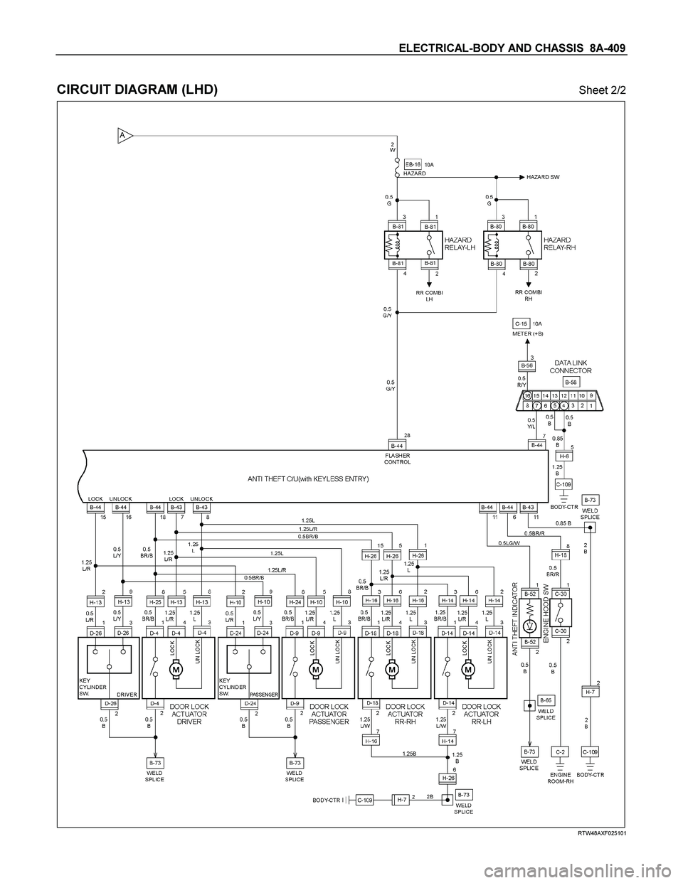 ISUZU TF SERIES 2004  Workshop Manual ELECTRICAL-BODY AND CHASSIS  8A-409 
 
CIRCUIT DIAGRAM (LHD) Sheet 2/2 
 
  
 
 
 
RTW48AXF025101 
  