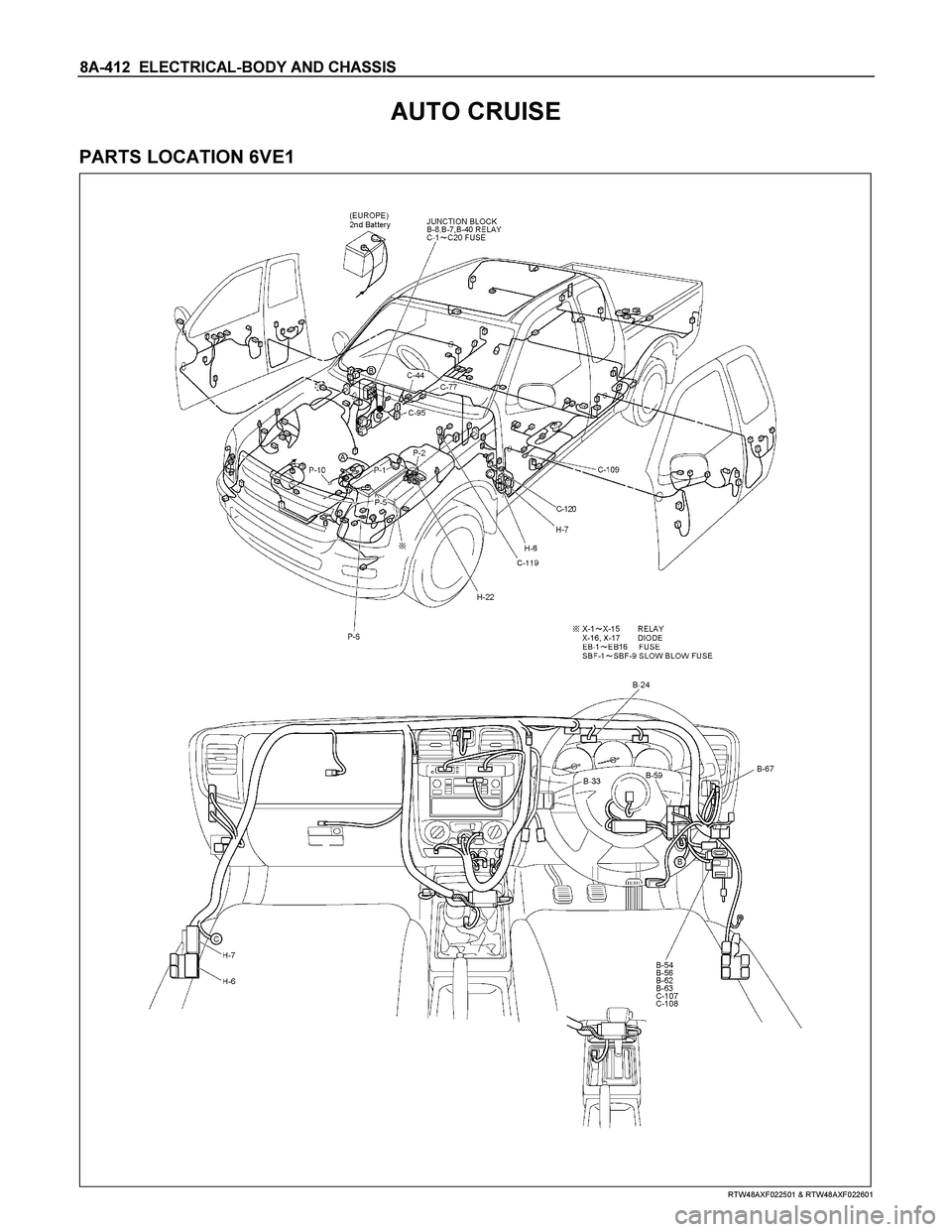 ISUZU TF SERIES 2004  Workshop Manual 8A-412  ELECTRICAL-BODY AND CHASSIS 
AUTO CRUISE 
PARTS LOCATION 6VE1 
  
 
 
 
 
 
RTW48AXF022501 & RTW48AXF022601  