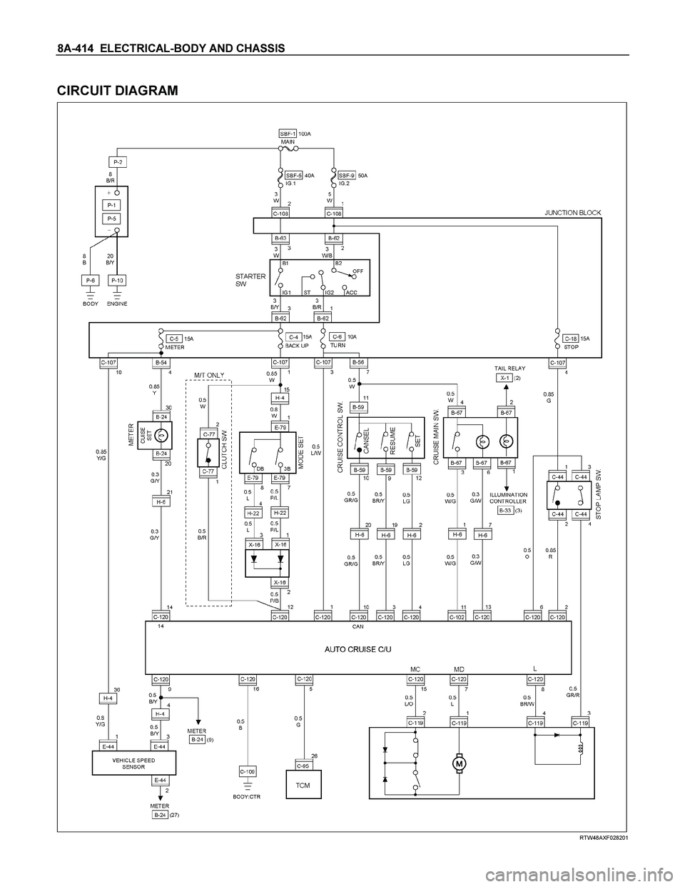ISUZU TF SERIES 2004  Workshop Manual 8A-414  ELECTRICAL-BODY AND CHASSIS 
 
CIRCUIT DIAGRAM 
 
  
 
 
 
RTW48AXF028201  