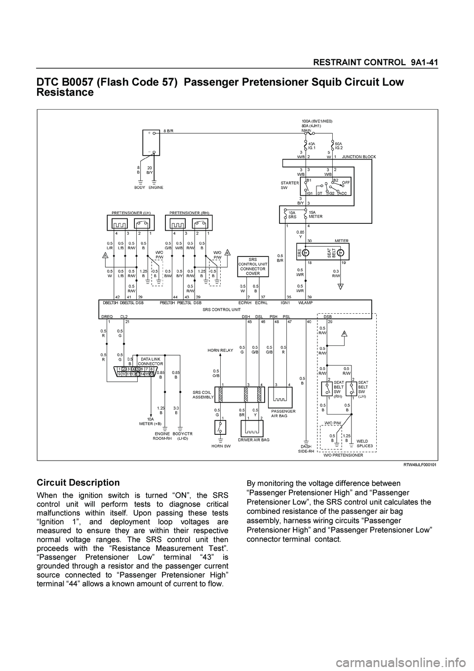 ISUZU TF SERIES 2004  Workshop Manual RESTRAINT CONTROL  9A1-41
 
DTC B0057 (Flash Code 57)  Passenger Pretensioner Squib Circuit Low 
Resistance 
 
  
  RTW49JLF000101 
 
Circuit Description 
When the ignition switch is turned “ON”, 