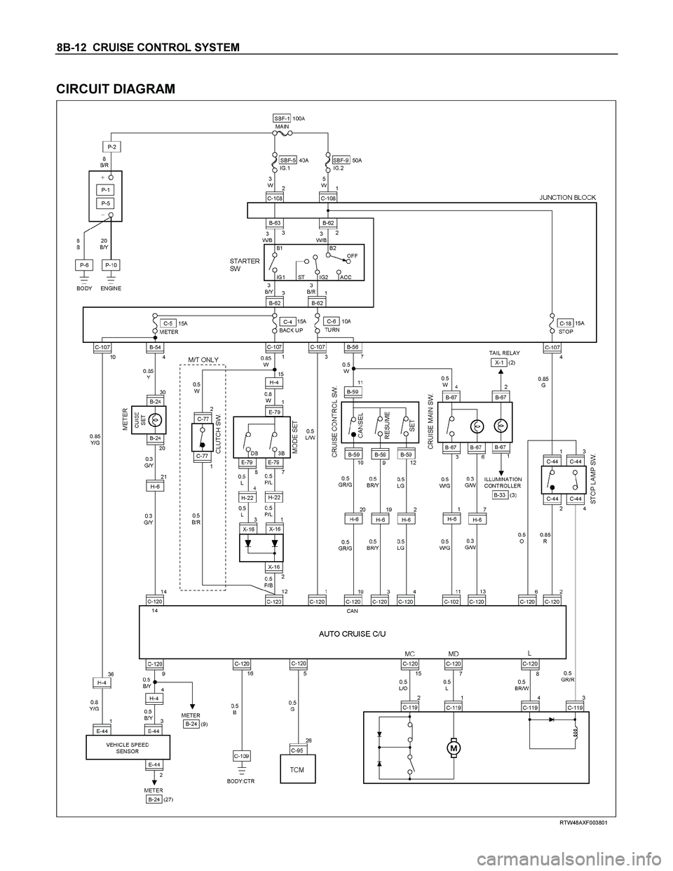 ISUZU TF SERIES 2004  Workshop Manual 8B-12  CRUISE CONTROL SYSTEM 
 
CIRCUIT DIAGRAM 
  
 
 
RTW48AXF003801  