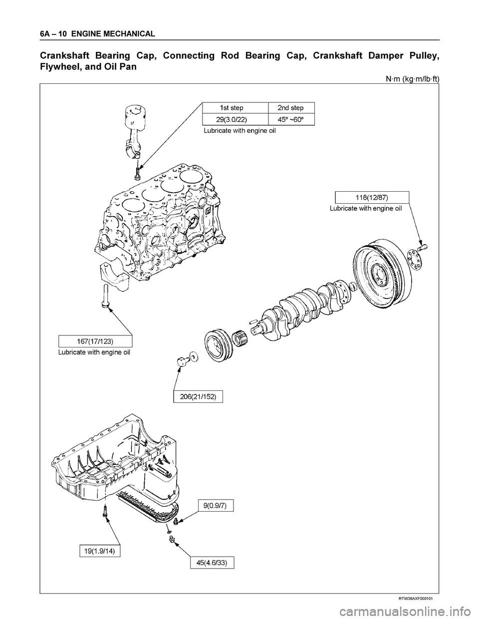 ISUZU TF SERIES 2004  Workshop Manual 6A – 10  ENGINE MECHANICAL 
Crankshaft Bearing Cap, Connecting Rod Bearing Cap, Crankshaft Damper Pulley, 
Flywheel, and Oil Pan 
N·m (kg·m/lb·ft) 
 
 
 
 
 
RTW36AXF000101  