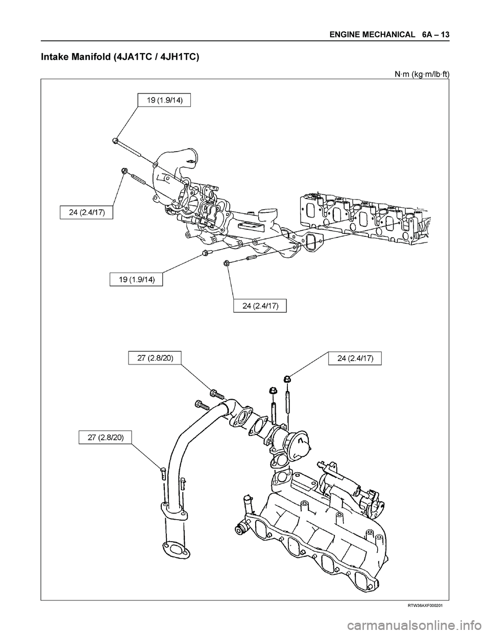 ISUZU TF SERIES 2004  Workshop Manual ENGINE MECHANICAL   6A – 13 
Intake Manifold (4JA1TC / 4JH1TC) 
N·m (kg·m/lb·ft) 
 
 
 
 
RTW36AXF000201  