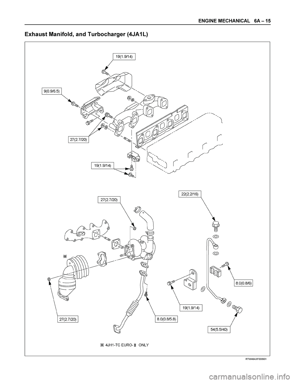 ISUZU TF SERIES 2004  Workshop Manual ENGINE MECHANICAL   6A – 15 
Exhaust Manifold, and Turbocharger (4JA1L) 
  
 
 
 
RTW46AXF000901  