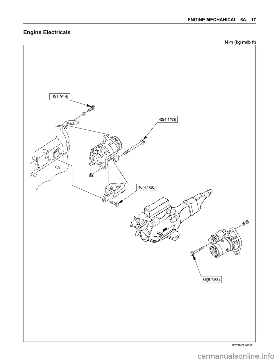 ISUZU TF SERIES 2004  Workshop Manual ENGINE MECHANICAL   6A – 17 
Engine Electricals 
N·m (kg·m/lb·ft) 
 
 
 
 
 
 
 
 
 
 
 
 
RTW36AXF000501  