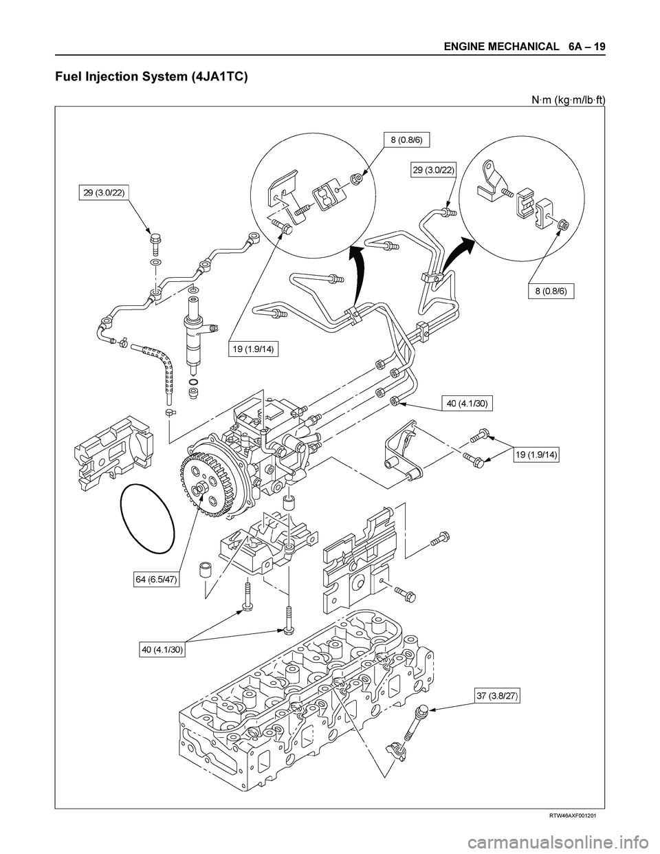 ISUZU TF SERIES 2004  Workshop Manual ENGINE MECHANICAL   6A – 19 
Fuel Injection System (4JA1TC) 
N·m (kg·m/lb·ft) 
 
 
 
 
 
RTW46AXF001201  
  