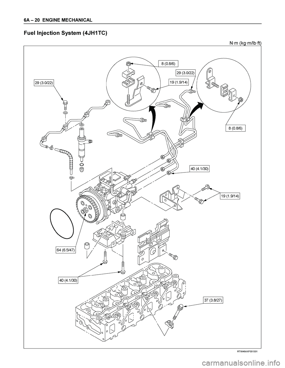 ISUZU TF SERIES 2004  Workshop Manual 6A – 20  ENGINE MECHANICAL 
Fuel Injection System (4JH1TC) 
N·m (kg·m/lb·ft) 
 
 
 
 
 
RTW46AXF001301  