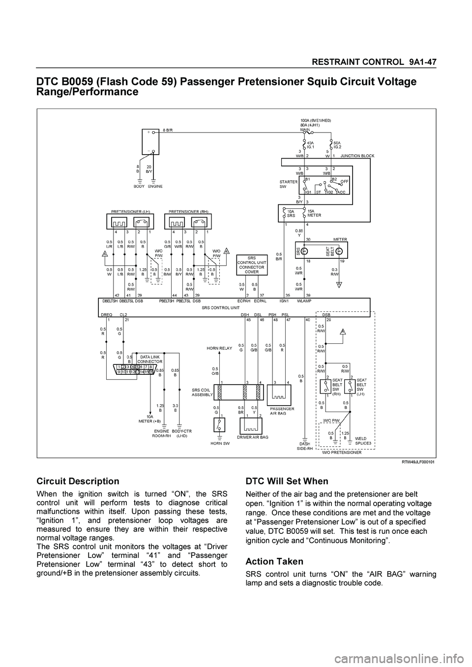 ISUZU TF SERIES 2004  Workshop Manual RESTRAINT CONTROL  9A1-47
 
DTC B0059 (Flash Code 59) Passenger Pretensioner Squib Circuit Voltage 
Range/Performance 
 
  
  RTW49JLF000101 
 
Circuit Description 
When the ignition switch is turned 