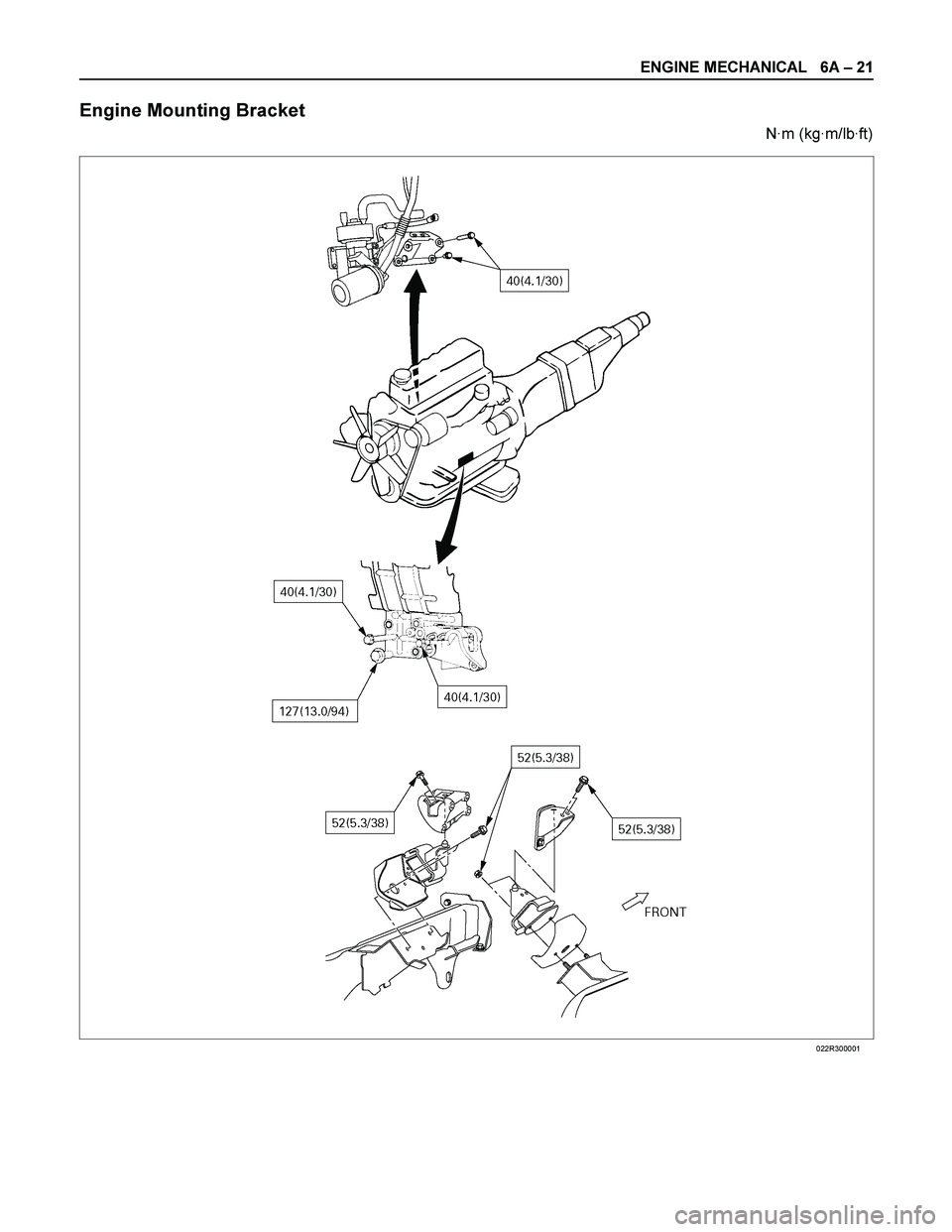 ISUZU TF SERIES 2004  Workshop Manual ENGINE MECHANICAL   6A – 21 
Engine Mounting Bracket 
 
N·m (kg·m/lb·ft) 
 022R300001 
  