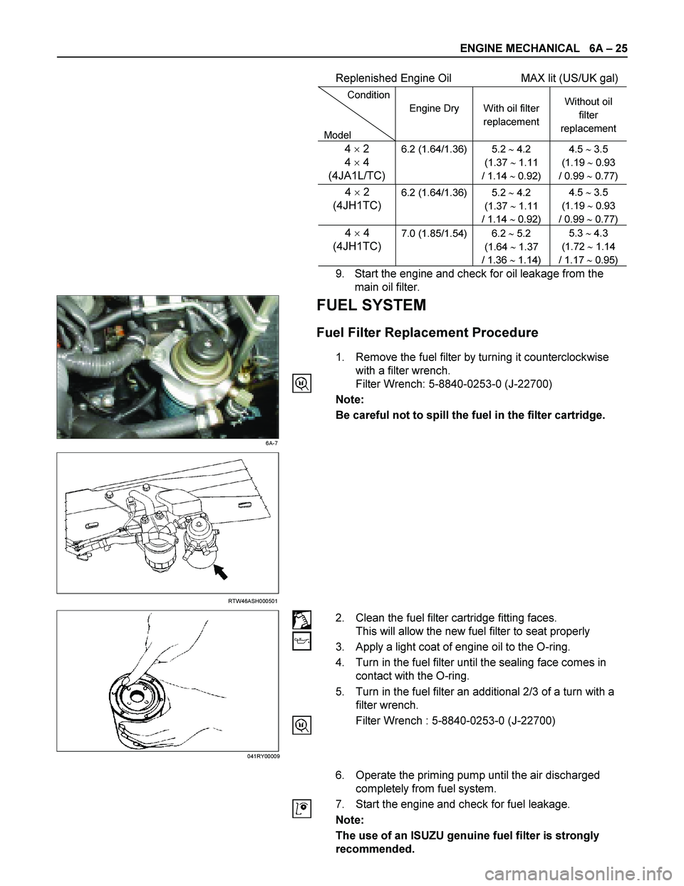 ISUZU TF SERIES 2004  Workshop Manual ENGINE MECHANICAL   6A – 25 
  Replenished Engine Oil  MAX lit (US/UK gal)
Condition
 
 
Model Engine Dry 
 With oil filter 
replacement Without oil 
filter 
replacement 
4  2 
4  4 
(4JA1L/TC)6.2