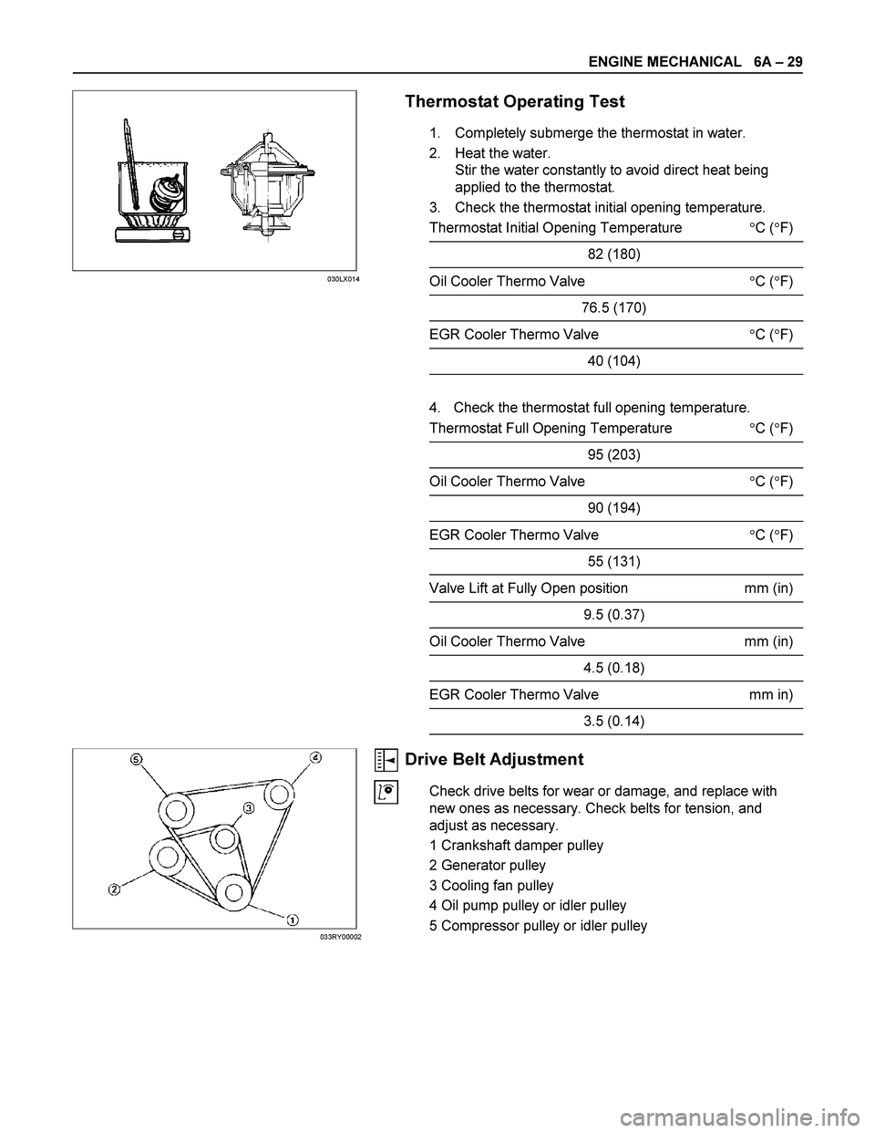 ISUZU TF SERIES 2004 Workshop Manual ENGINE MECHANICAL 6A – 29
Thermostat Operating Test
1. Completely submerge the thermostat in water.
2. Heat the water.
Stir the water constantly to avoid direct heat being
applied to t ISUZU TF SERIES 2004 Workshop Manual ENGINE MECHANICAL 6A – 29
Thermostat Operating Test
1. Completely submerge the thermostat in water.
2. Heat the water.
Stir the water constantly to avoid direct heat being
applied to t