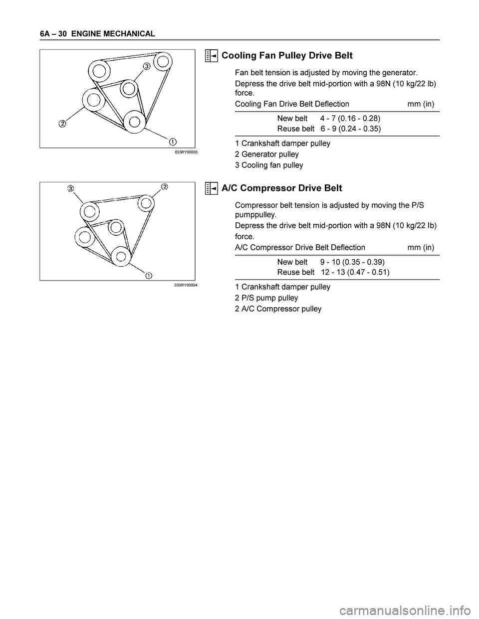 ISUZU TF SERIES 2004  Workshop Manual 6A – 30  ENGINE MECHANICAL 
 
 
Cooling Fan Pulley Drive Belt 
Fan belt tension is adjusted by moving the generator. 
Depress the drive belt mid-portion with a 98N (10 kg/22 lb) 
force. 
Cooling Fan