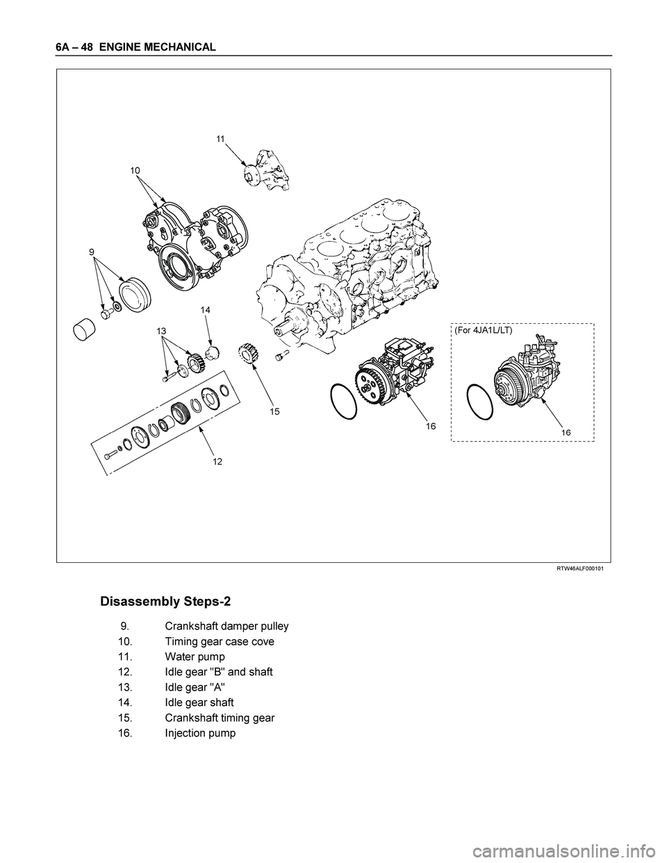 ISUZU TF SERIES 2004  Workshop Manual 6A – 48  ENGINE MECHANICAL 
  
 
 
 
 
 
 
RTW46ALF000101 
 
 
Disassembly Steps-2     
  9.  Crankshaft damper pulley       
  10.  Timing gear case cove       
 11. Water pump      
  12.  Idle ge