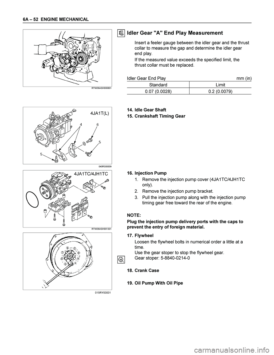ISUZU TF SERIES 2004  Workshop Manual 6A – 52  ENGINE MECHANICAL 
   
 
 RTW36ASH000801 
Idler Gear "A" End Play Measurement 
Insert a feeler gauge between the idler gear and the thrust 
collar to measure the gap and determine the idler
