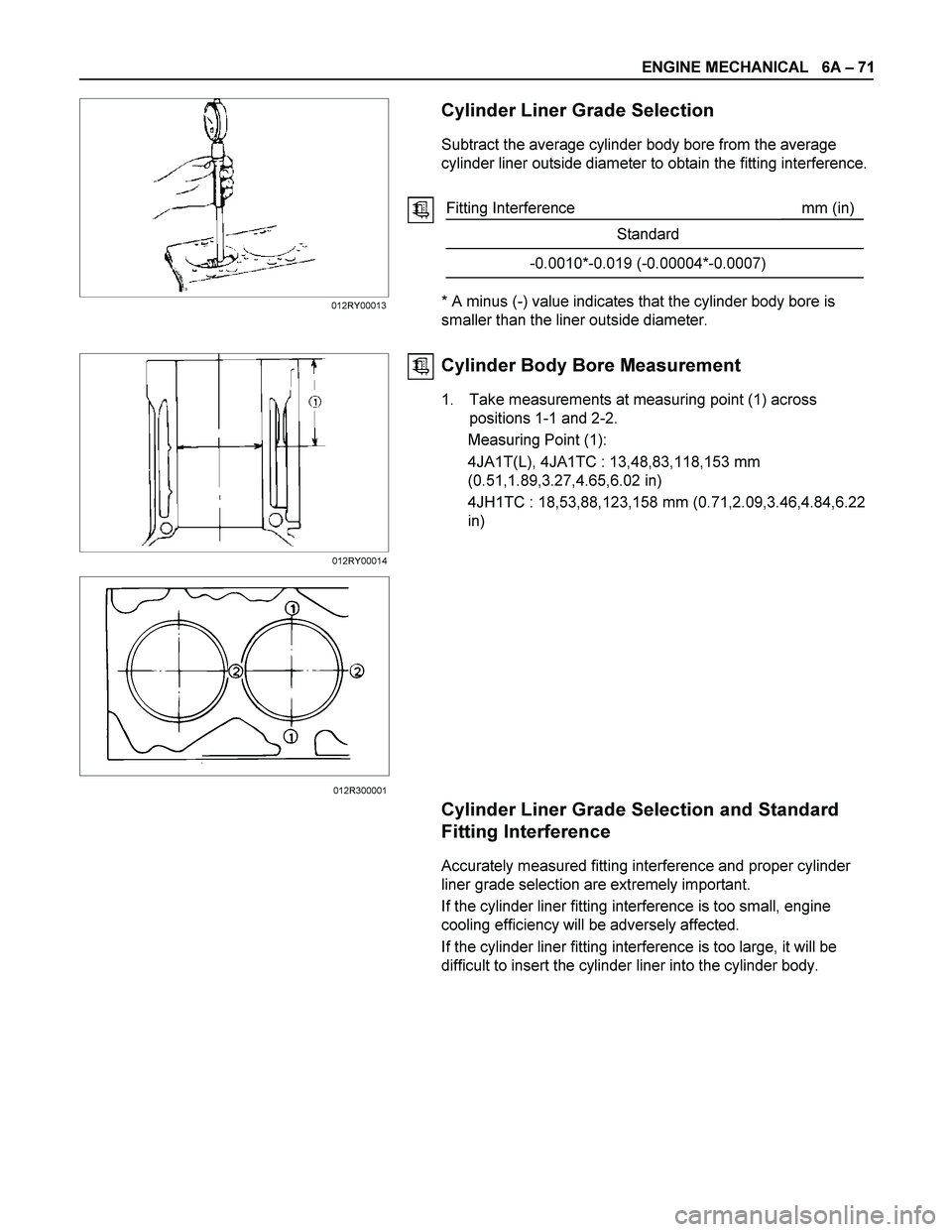 ISUZU TF SERIES 2004 Workshop Manual ENGINE MECHANICAL 6A – 71
Cylinder Liner Grade Selection
Subtract the average cylinder body bore from the average
cylinder liner outside diameter to obtain the fitting i ISUZU TF SERIES 2004 Workshop Manual ENGINE MECHANICAL 6A – 71
Cylinder Liner Grade Selection
Subtract the average cylinder body bore from the average
cylinder liner outside diameter to obtain the fitting i