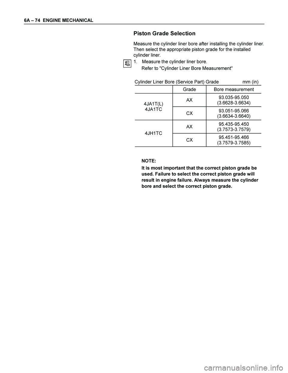 ISUZU TF SERIES 2004  Workshop Manual 6A – 74  ENGINE MECHANICAL 
  
 
 
 
 
 
 
 
 
 
 Piston Grade Selection 
Measure the cylinder liner bore after installing the cylinder liner. 
Then select the appropriate piston grade for the insta