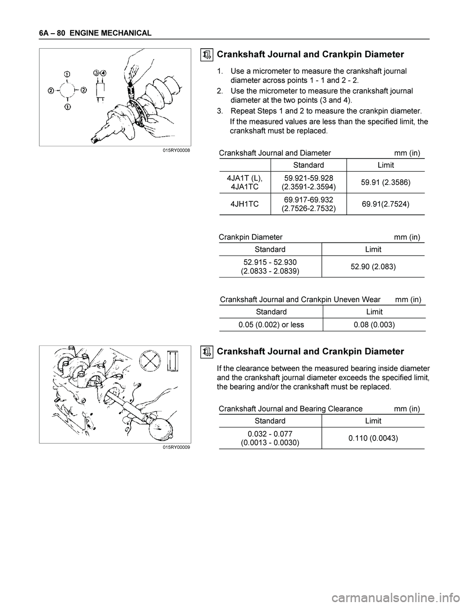 ISUZU TF SERIES 2004 Workshop Manual 6A – 80 ENGINE MECHANICAL
Crankshaft Journal and Crankpin Diameter
1. Use a micrometer to measure the crankshaft journal
diameter across points 1 - 1 and 2 - 2.
2. Use the micrometer to me ISUZU TF SERIES 2004 Workshop Manual 6A – 80 ENGINE MECHANICAL
Crankshaft Journal and Crankpin Diameter
1. Use a micrometer to measure the crankshaft journal
diameter across points 1 - 1 and 2 - 2.
2. Use the micrometer to me