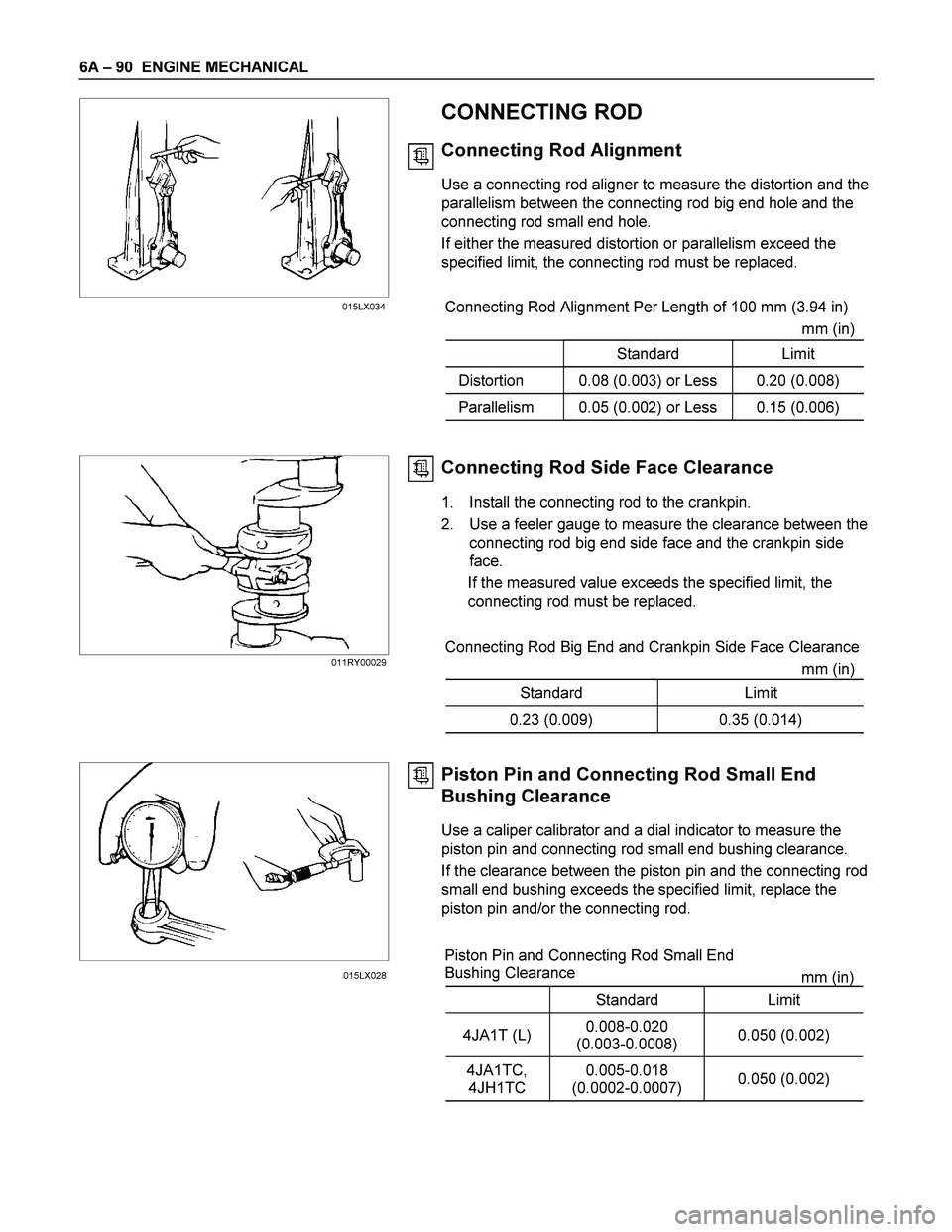 ISUZU TF SERIES 2004  Workshop Manual 6A – 90  ENGINE MECHANICAL 
  
 
 
 
 
 
 CONNECTING ROD 
Connecting Rod Alignment 
Use a connecting rod aligner to measure the distortion and the 
parallelism between the connecting rod big end hol