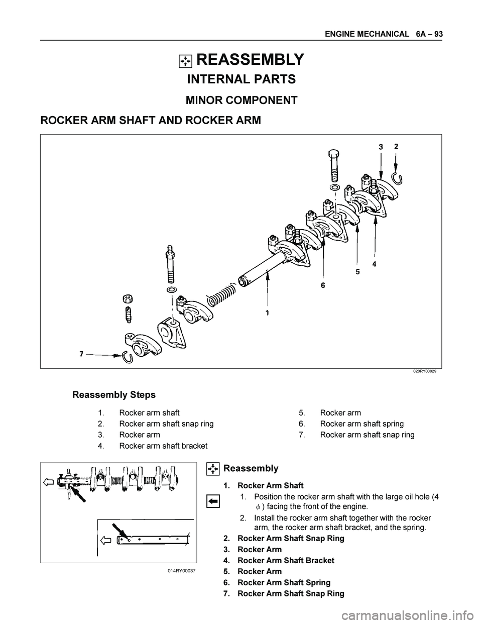 ISUZU TF SERIES 2004  Workshop Manual ENGINE MECHANICAL   6A – 93 
 REASSEMBLY 
INTERNAL PARTS 
MINOR COMPONENT 
ROCKER ARM SHAFT AND ROCKER ARM 
 
 
020RY00029 
 
 
Reassembly Steps     
   1. 
Rocker arm shaft      5. 
Rocker arm 
   