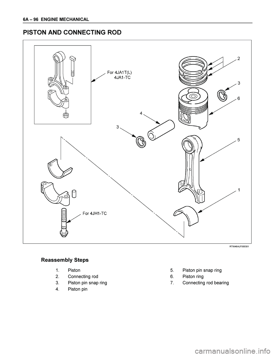 ISUZU TF SERIES 2004  Workshop Manual 6A – 96  ENGINE MECHANICAL 
PISTON AND CONNECTING ROD 
 
  
 
 
RTW46ALF000301 
 
 
Reassembly Steps     
   1. 
Piston   5. 
Piston pin snap ring 
   2. 
Connecting rod      6. 
Piston ring 
   3. 