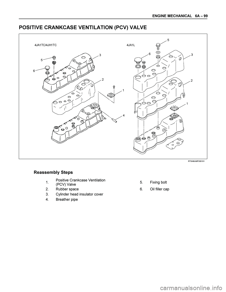 ISUZU TF SERIES 2004  Workshop Manual ENGINE MECHANICAL   6A – 99 
 
POSITIVE CRANKCASE VENTILATION (PCV) VALVE 
  
 
 
RTW46AMF000101 
 
 
Reassembly Steps     
   1. Positive Crankcase Ventilation 
(PCV) Valve    5. 
Fixing bolt 
   2