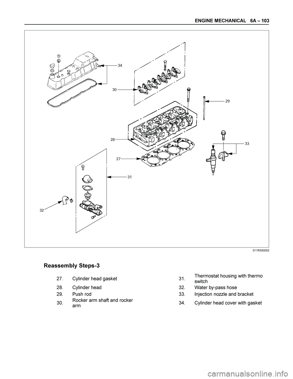 ISUZU TF SERIES 2004  Workshop Manual ENGINE MECHANICAL   6A – 103 
 
 
 
 
Reassembly Steps-3     
   27. 
Cylinder head gasket      31. Thermostat housing with thermo 
switch 
   28. 
Cylinder head      32. 
Water by-pass hose 
  29. 