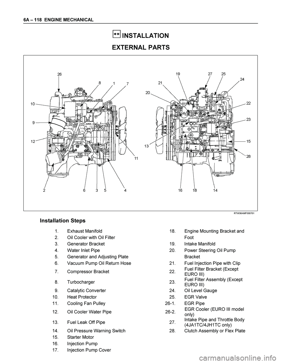 ISUZU TF SERIES 2004  Workshop Manual 6A – 118  ENGINE MECHANICAL 
 
 INSTALLATION 
EXTERNAL PARTS 
  
 
 
 
 
RTW36AMF000701 
 Installation Steps     
   1. 
Exhaust Manifold      18.  Engine Mounting Bracket and  
   2. 
Oil Cooler wi