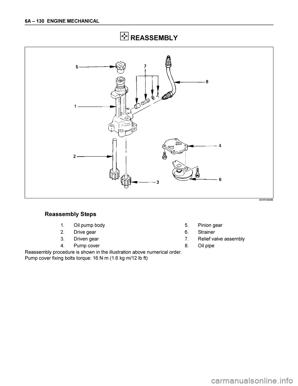 ISUZU TF SERIES 2004  Workshop Manual 6A – 130  ENGINE MECHANICAL 
 
 REASSEMBLY 
 
 
 
 
 
 
 
 
 
 
 
 
 
 
 
 
 
 
 
 
 
 
 
 
 
Reassembly Steps     
   1. 
Oil pump body      5. 
Pinion gear 
   2. 
Drive gear      6.  Strainer 
  