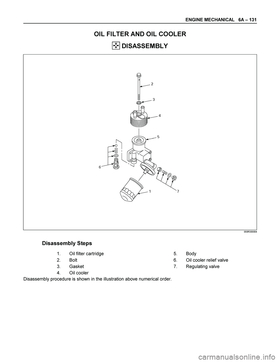 ISUZU TF SERIES 2004  Workshop Manual ENGINE MECHANICAL   6A – 131 
 
OIL FILTER AND OIL COOLER 
 DISASSEMBLY 
 
 
 
 
 
 
 
 
 
 
 
 
 
 
 
 
 
 
 
 
 
 
 
 
 
 
 
 
 
 
Disassembly Steps     
   1. 
Oil filter cartridge      5. 
Body 