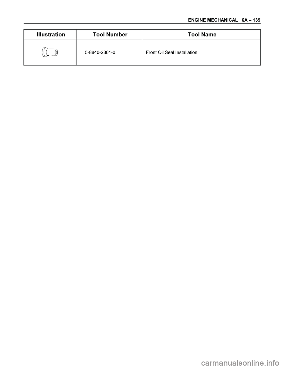 ISUZU TF SERIES 2004  Workshop Manual ENGINE MECHANICAL   6A – 139 
Illustration  Tool Number  Tool Name 
 5-8840-2361-0  Front Oil Seal Installation 
  