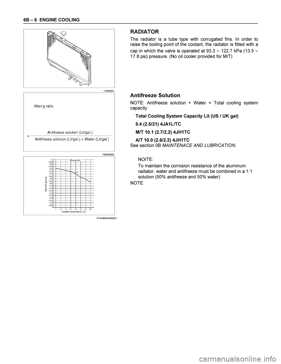 ISUZU TF SERIES 2004  Workshop Manual 6B – 6  ENGINE COOLING 
  
 
 
110RS001 
 RADIATOR 
The radiator is a tube type with corrugated fins. In order to
raise the boiling point of the coolant, the radiator is fitted with a
cap in which t