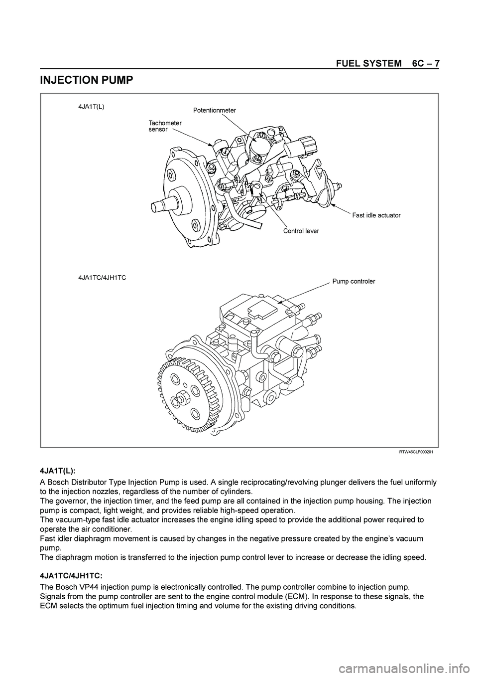 ISUZU TF SERIES 2004 Workshop Manual FUEL SYSTEM 6C – 7
INJECTION PUMP
RTW46CLF000201
4JA1T(L):
A Bosch Distributor Type Injection Pump is used. A single reciprocating/revolving plunger delivers the fuel uniformly
to th ISUZU TF SERIES 2004 Workshop Manual FUEL SYSTEM 6C – 7
INJECTION PUMP
RTW46CLF000201
4JA1T(L):
A Bosch Distributor Type Injection Pump is used. A single reciprocating/revolving plunger delivers the fuel uniformly
to th
