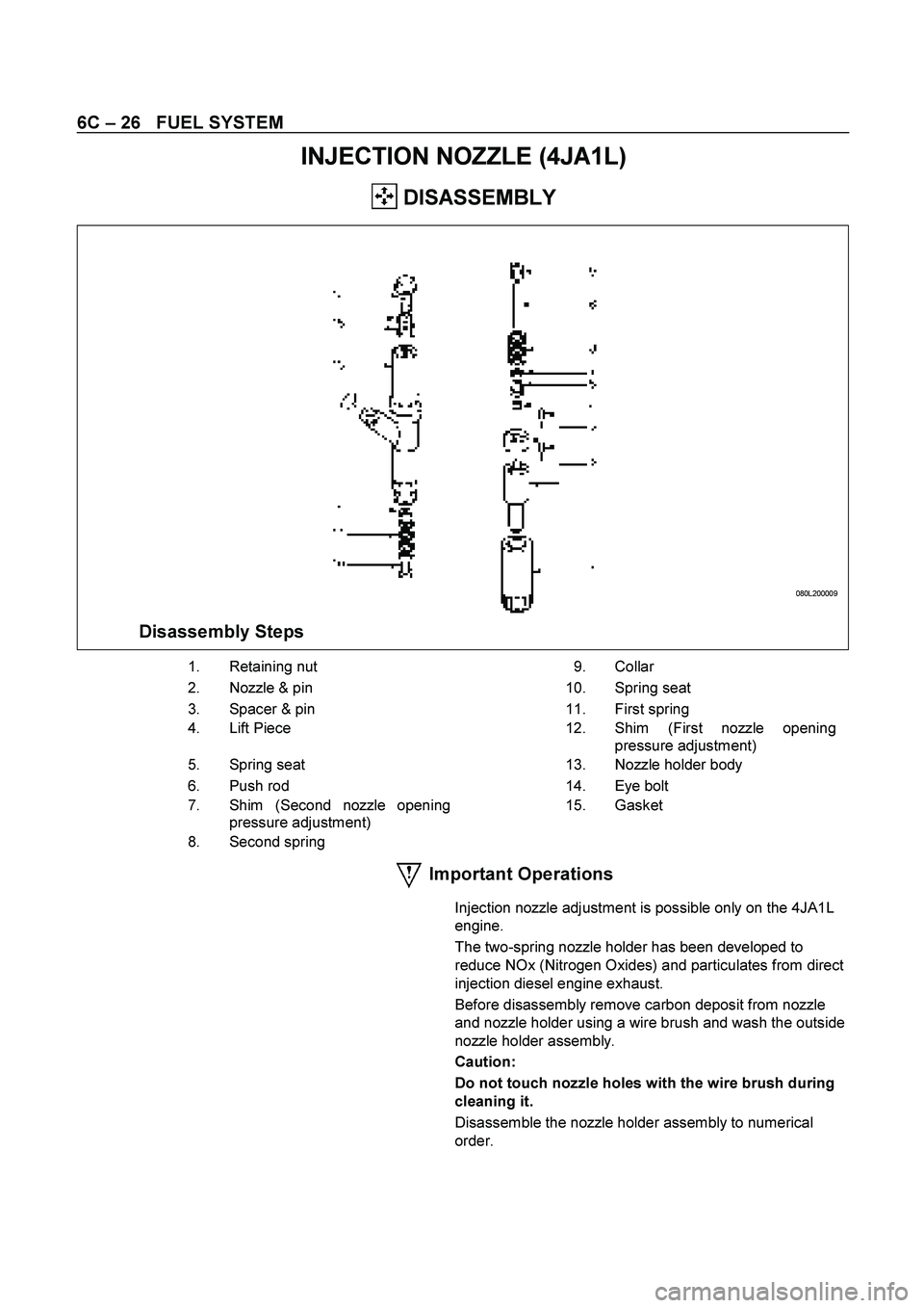 ISUZU TF SERIES 2004  Workshop Manual 6C – 26   FUEL SYSTEM 
INJECTION NOZZLE (4JA1L) 
 DISASSEMBLY 
 
 
 
 
 
 
 
 
 
 
 
 
 
 
 
 
 
 
 
 
080L200009 
 
 
Disassembly Steps     
   1. 
Retaining nut      9. 
Collar 
   2. 
Nozzle & pi