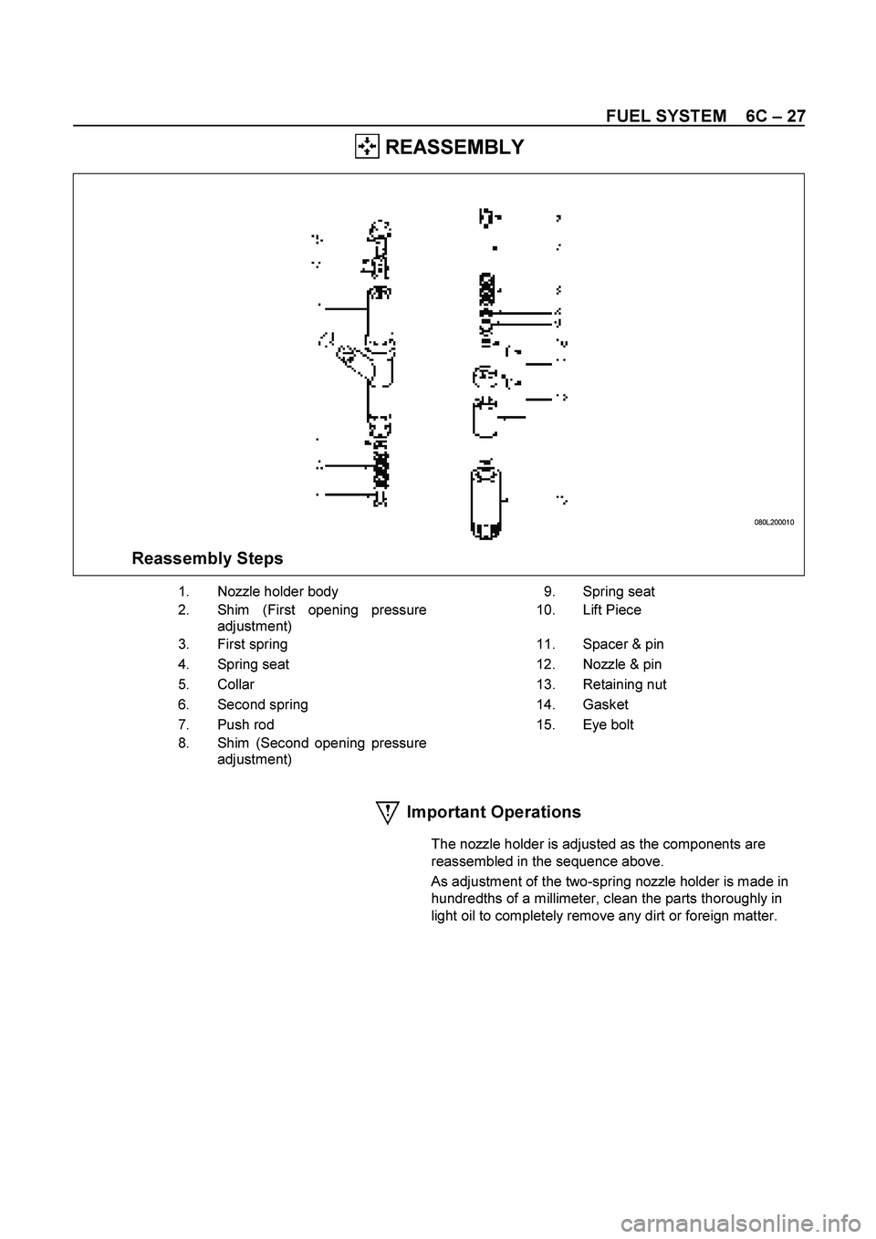 ISUZU TF SERIES 2004  Workshop Manual FUEL SYSTEM    6C – 27 
 REASSEMBLY 
 
 
 
 
 
 
 
 
 
 
 
 
 
 
 
 
 
 
 
 
080L200010 
 
 
Reassembly Steps     
   1. 
Nozzle holder body      9. 
Spring seat 
  2. 
Shim (First opening pressure 