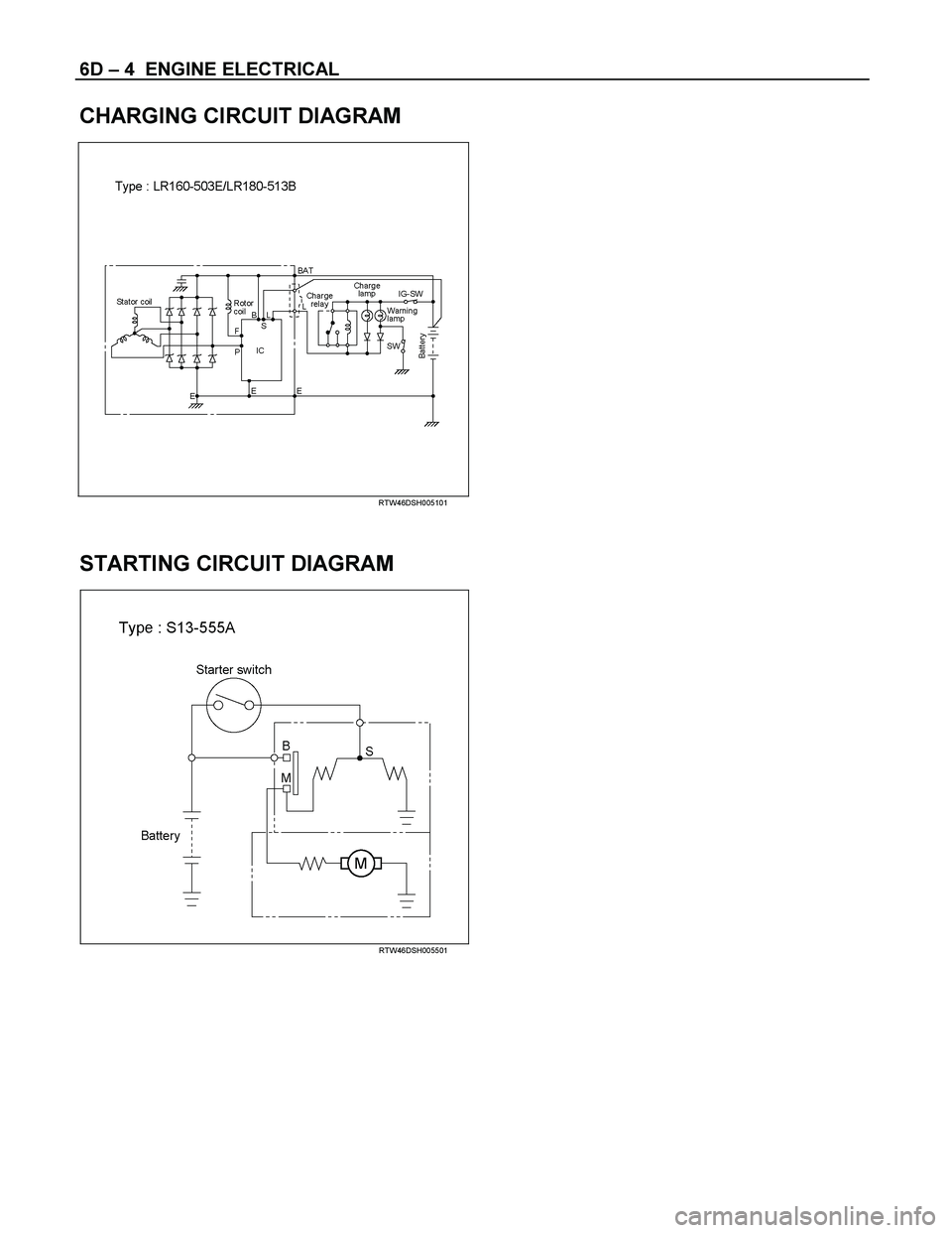 ISUZU TF SERIES 2004  Workshop Manual 6D – 4  ENGINE ELECTRICAL 
 
CHARGING CIRCUIT DIAGRAM 
 
 
 
 
  
RTW46DSH005101  
 
 
STARTING CIRCUIT DIAGRAM 
 
 
  
RTW46DSH005501  
 
 
  