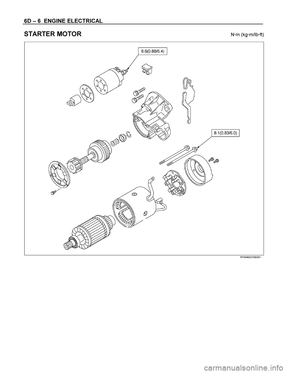ISUZU TF SERIES 2004  Workshop Manual 6D – 6  ENGINE ELECTRICAL 
STARTER MOTOR  Nm (kgm/Ibft) 
 
 
 
 
RTW46DLF000301 
  