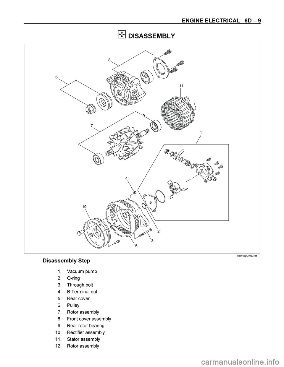 ISUZU TF SERIES 2004  Workshop Manual ENGINE ELECTRICAL   6D  – 9 
 
  DISASSEMBLY 
  
  
 
RTW46DLF000401 
 Disassembly Step      
   1.    
Vacuum pump        
   2.    
O-ring     
   3.    
Through bolt        
   4.    
B Terminal 