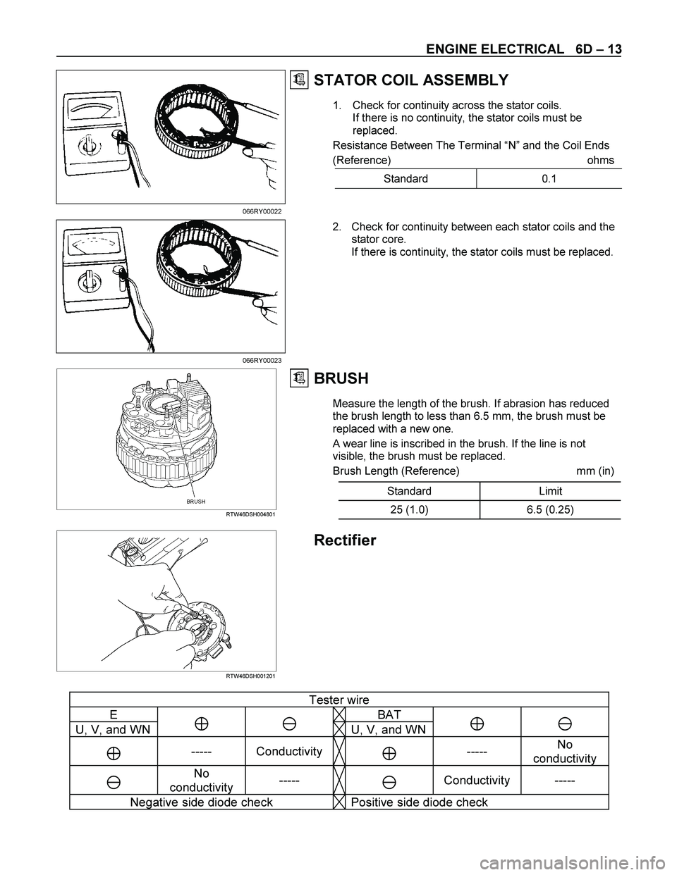 ISUZU TF SERIES 2004  Workshop Manual ENGINE ELECTRICAL   6D – 13 
STATOR COIL ASSEMBLY 
1.  Check for continuity across the stator coils. 
If there is no continuity, the stator coils must be 
replaced. 
Resistance Between The Terminal 
