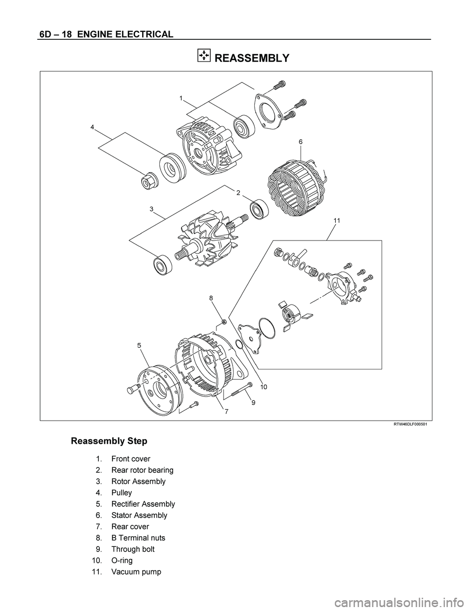 ISUZU TF SERIES 2004  Workshop Manual 6D  – 18  ENGINE ELECTRICAL 
  REASSEMBLY 
  
  
 
RTW46DLF000501 
  
 
Reassembly Step      
   1.    
Front cover        
   2.    
Rear rotor bearing        
   3.    
Rotor Assembly        
   4