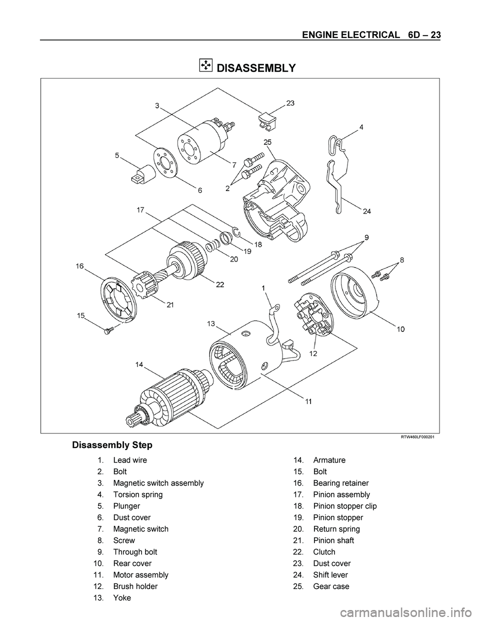 ISUZU TF SERIES 2004  Workshop Manual ENGINE ELECTRICAL   6D  – 23 
 
  
   DISASSEMBLY 
  
  
 
RTW460LF000201 
 Disassembly Step      
   1.    
Lead wire   
 14. Armature  
   2.    
Bolt   15. Bolt  
   3.    
Magnetic switch assemb
